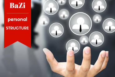 Bát tự vận mệnh đời người